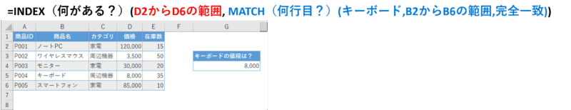 エクセル(Excel)INDEX+MATCH関数で自由にデータ検索しよう! - Office de Tips