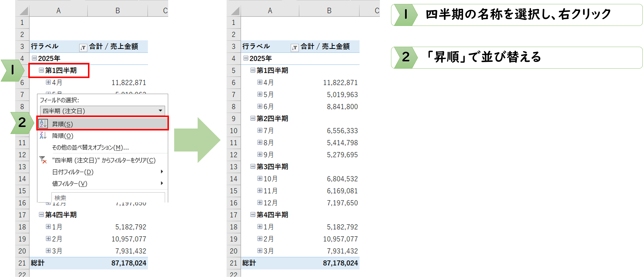 エクセル（Excel）ピボットテーブルで日付を年度別に集計する方法 - Office de Tips